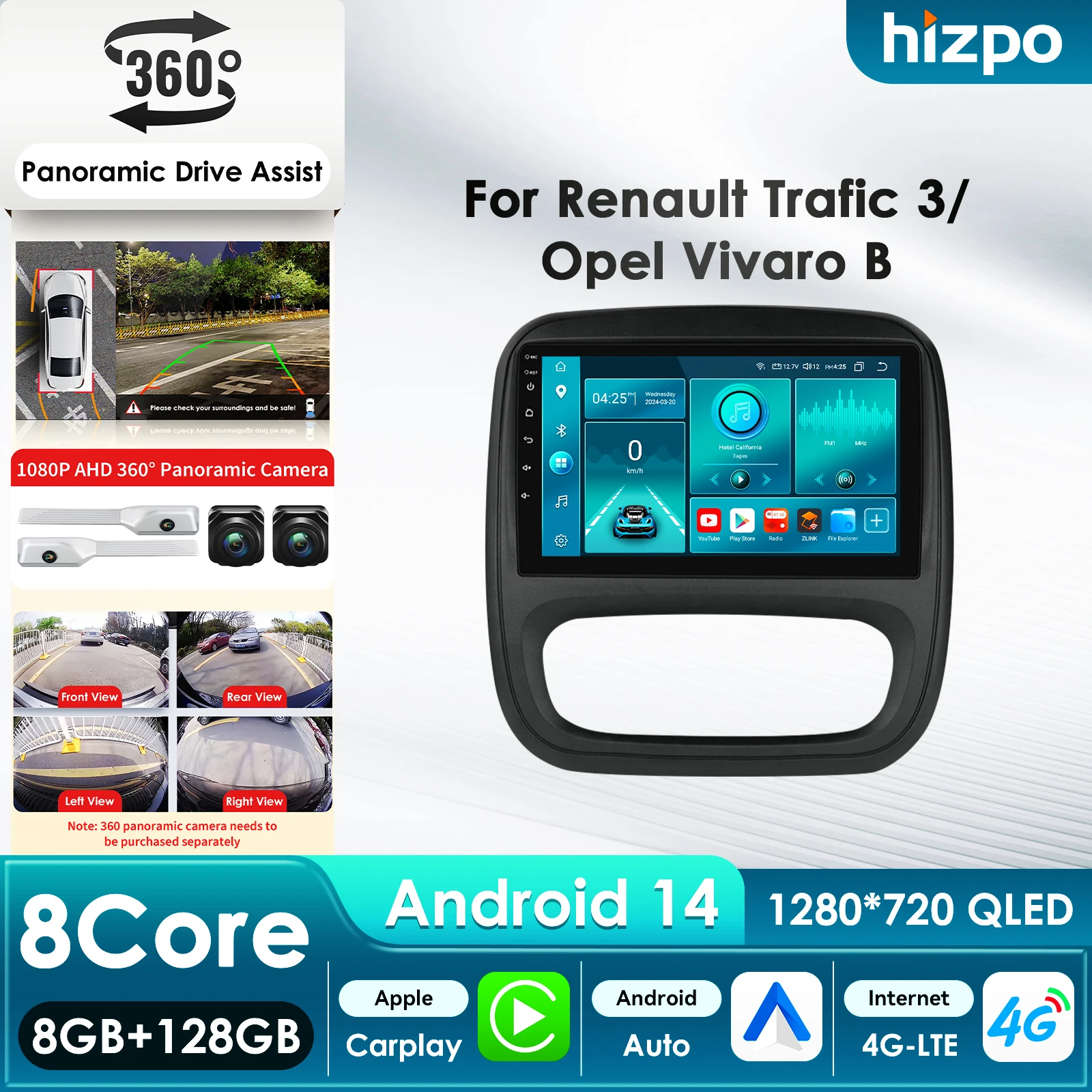 

Автомобильный радиоприемник Android 14, для Renault Traffic 3 2014-2021 для Opel Vivaro B 2014-2018, мультимедийный видеоплеер, навигация, GPS DSP