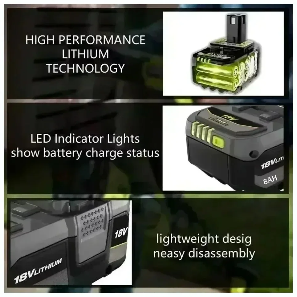 RYOBI 18V 8.0Ah Genuine Rechargeable Battery, High Capacity Stable Performance No Memory Effect Compatible P104 P107 P108 P109