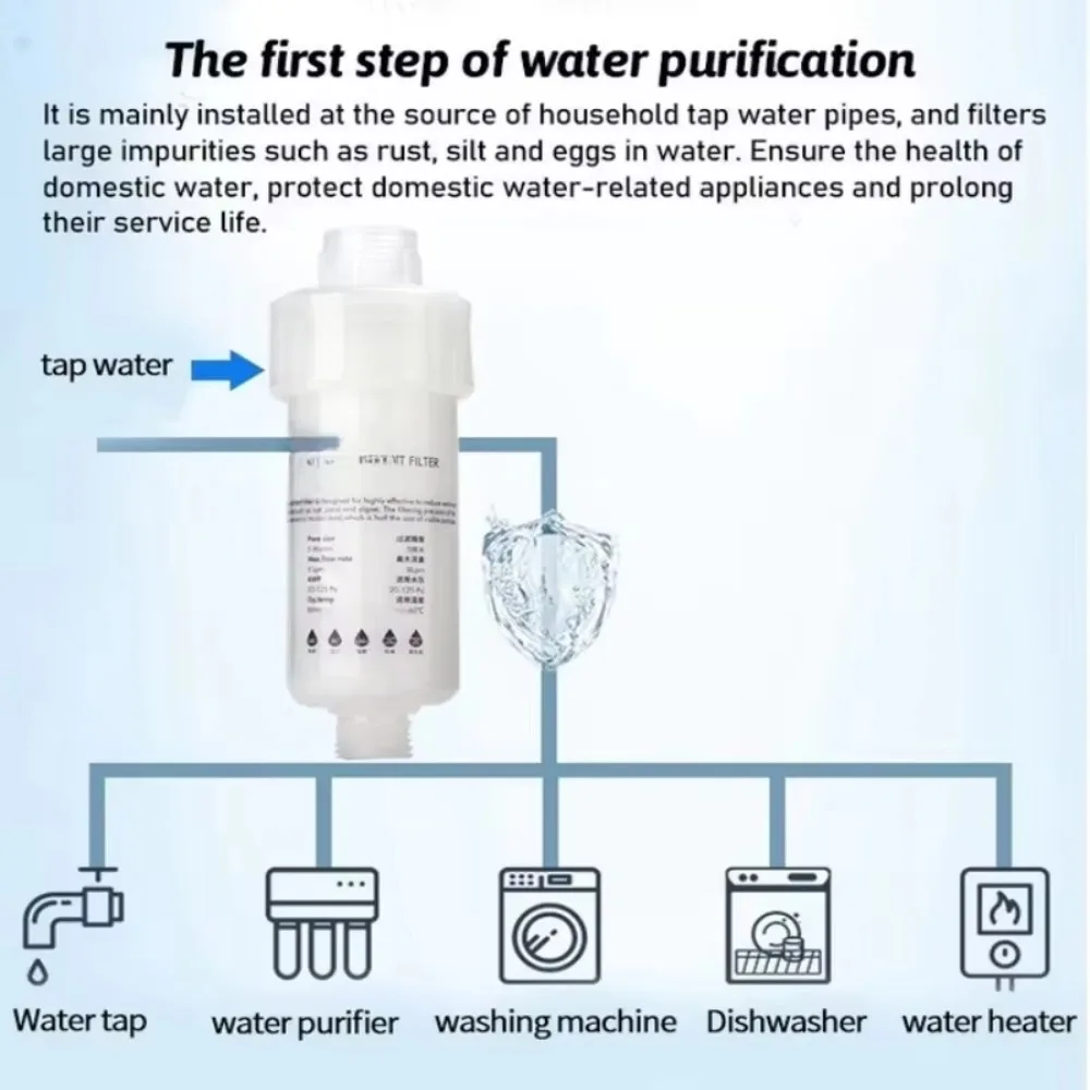2026 5'' PRE FILTER Water Filter Cartridge Washing Machine Filter with Adapter Bathroom Water Heater Toilet Household Purifier