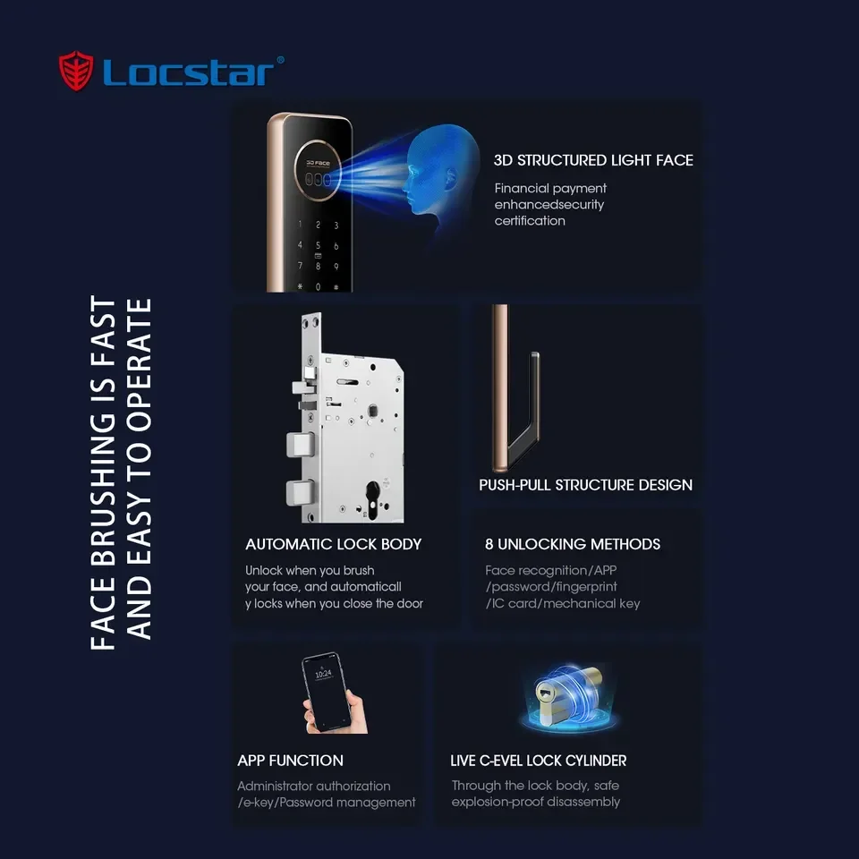 Locstar alta qualidade ttlock app reconhecimento facial cartão de código de impressão digital inteligente fechadura da porta para porta da frente