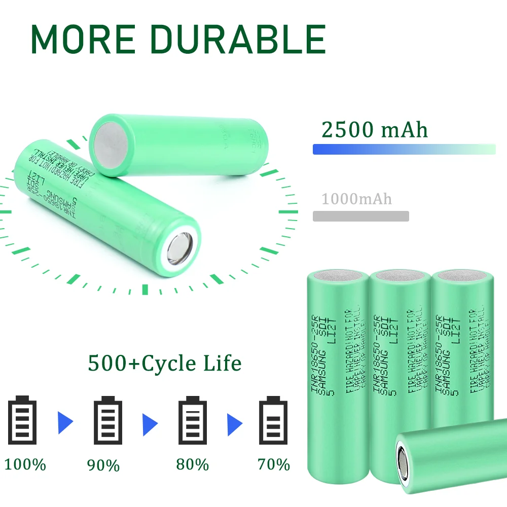 INR18650-25R 18650 2500mAh 3.7V słoneczne baterie litowe 20A płasko zakończony bateria do reflektorów dzwonki wentylator ręczny