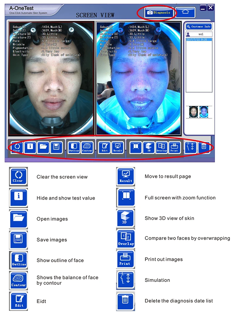 Рисунок 2 - Новые поступления 20225