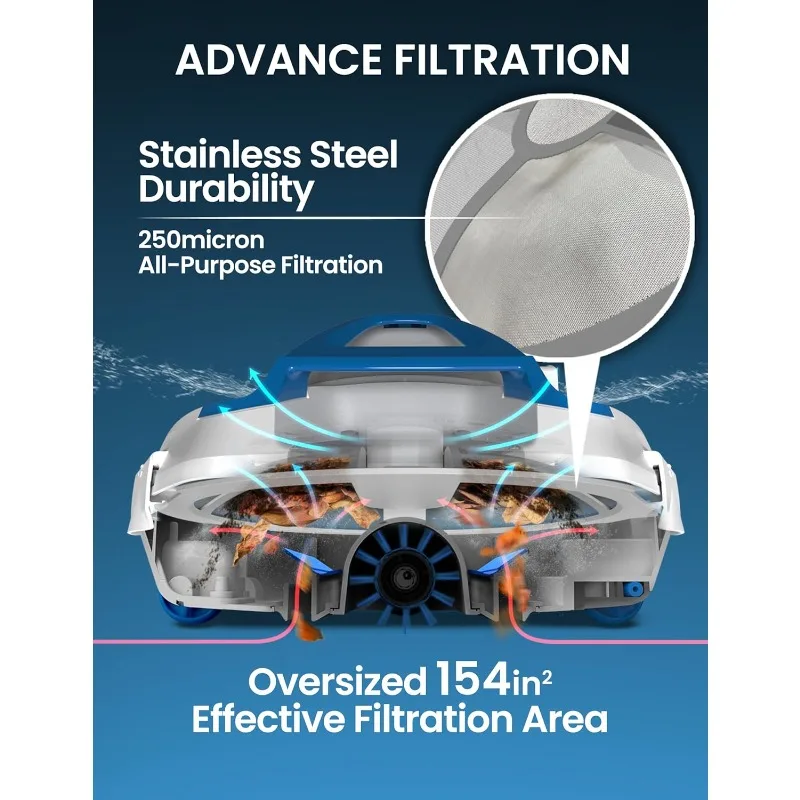 Cordless Robotic Pool Cleaner, Industry Leading 16GPM Suction Pool Vacuum, Oversized Debris Inlet, Smart Sensor, Auto Parking