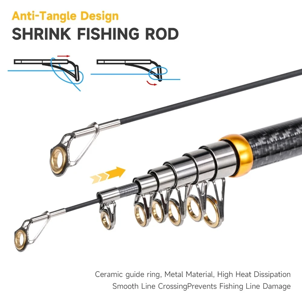 Portable Telescopic Fishing Rod 1.8m To 3.0m Carbon Fiber Sea Casting Pole With Metal Guides And Explosion Proof Rings For Outdo