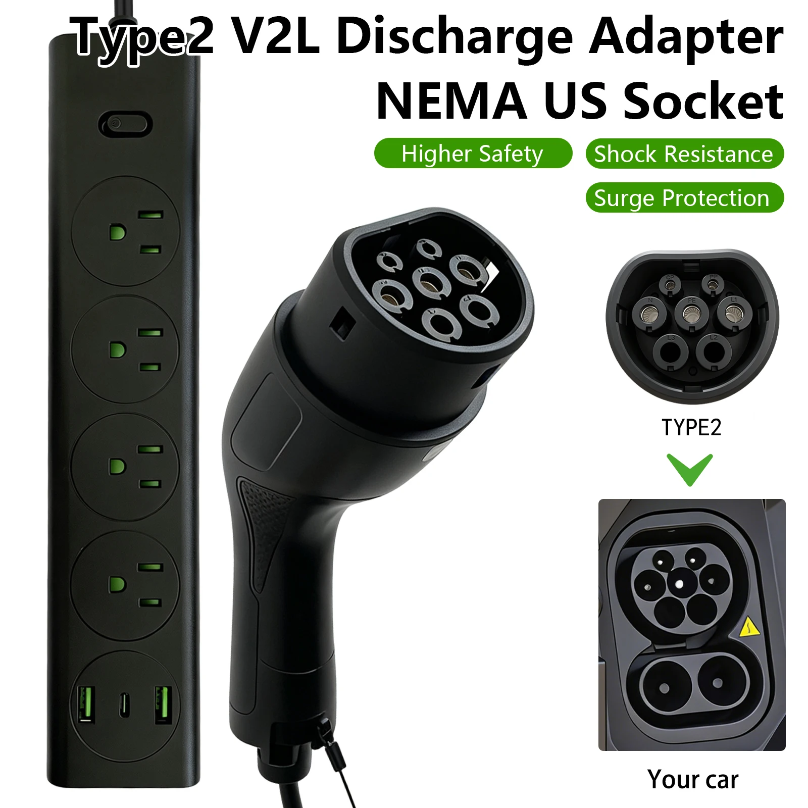 orth America Type2 V2L Discharge Adapter EV to Outdoor Power Station US NEMA 5‑15P Socket for BYD MG Geely EX5 Electric Vehicle