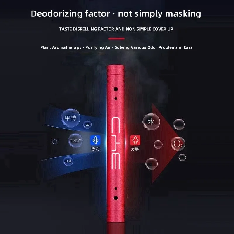 Car Air Freshener P… - image