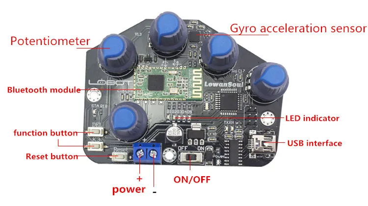 RC Roboter Hand Tragbarer mechanischer Handschuh Drahtloser somatosensorischer Controller Lernroboter für programmierbare Roboterhandfinger – Detail 7