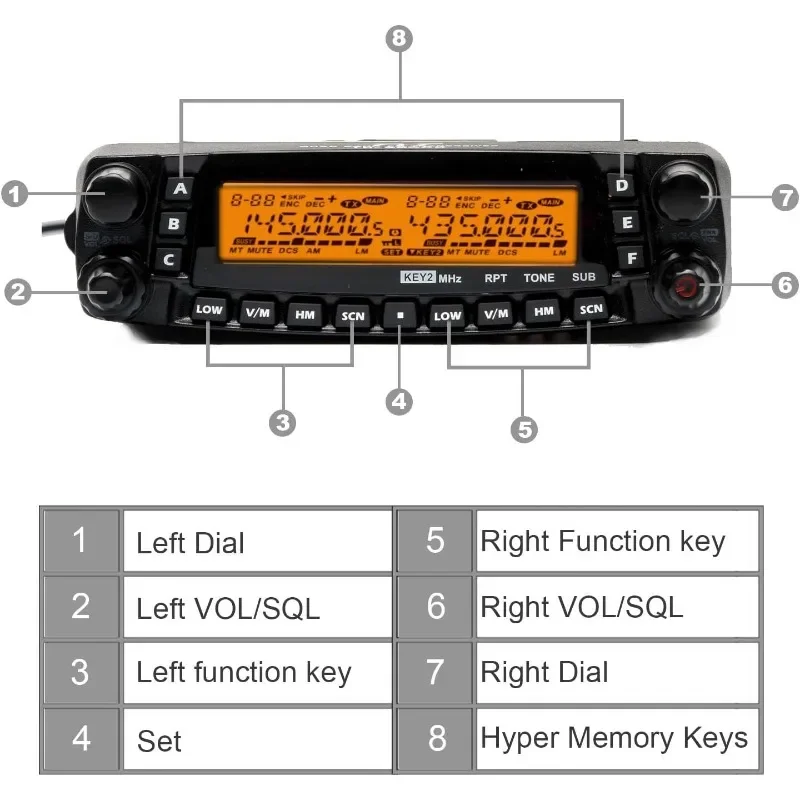 Transceptor móvel TYT-Quad Band, Dual Band, 50W, Cross-Band, 10m, 6m, 2m, 70cm, A + B, rádio em dois sentidos, TH-9800D