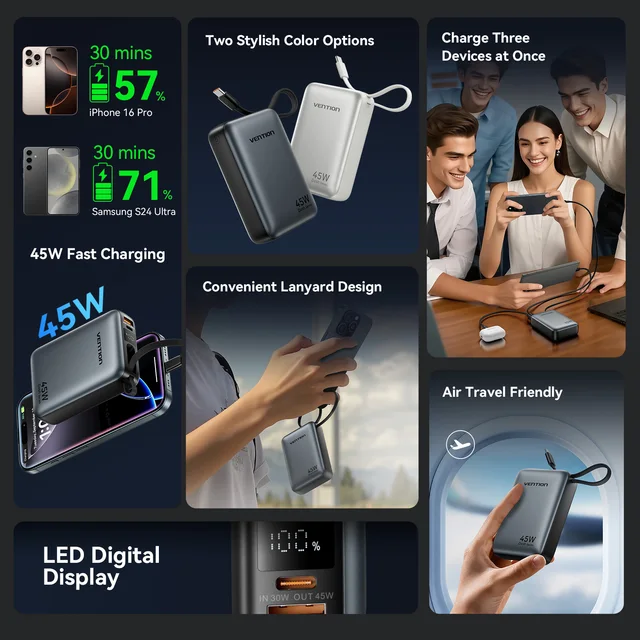 Vention 45W 20000mAh Power Bank Fast Charging Portable