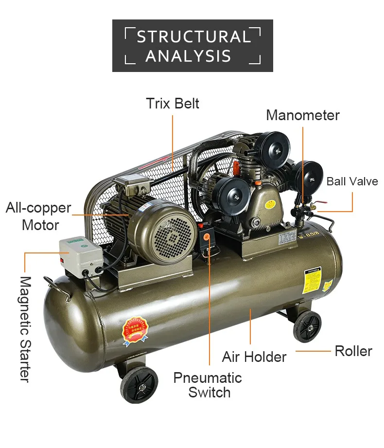 الشركات المصنعة لضاغط الهواء نوع المكبس الصامت ضواغط ضغط الهواء بيع 180L 8Bar 7.5Kw