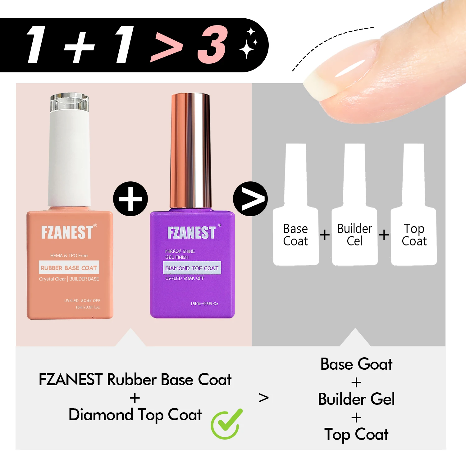 FZANEST HEMA TPO libre capa Base de goma de cristal Gel constructor para uñas en una botella Kit fortalecedor de uñas Gel extensión diamante superior