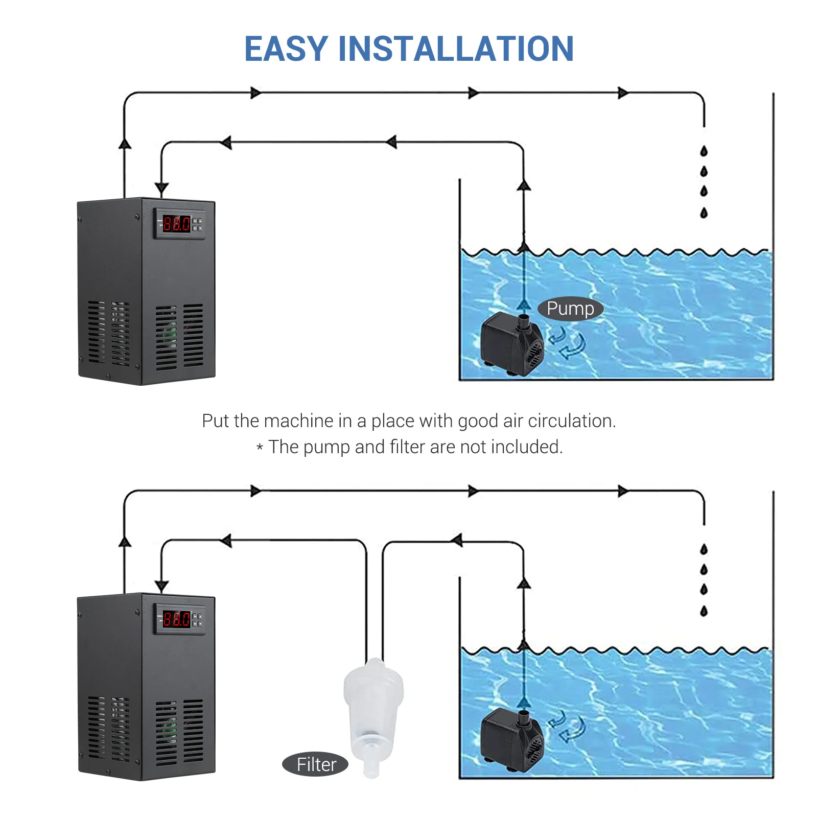 Thumbnail 4 - #39 Water Chillers Comparison Guide
