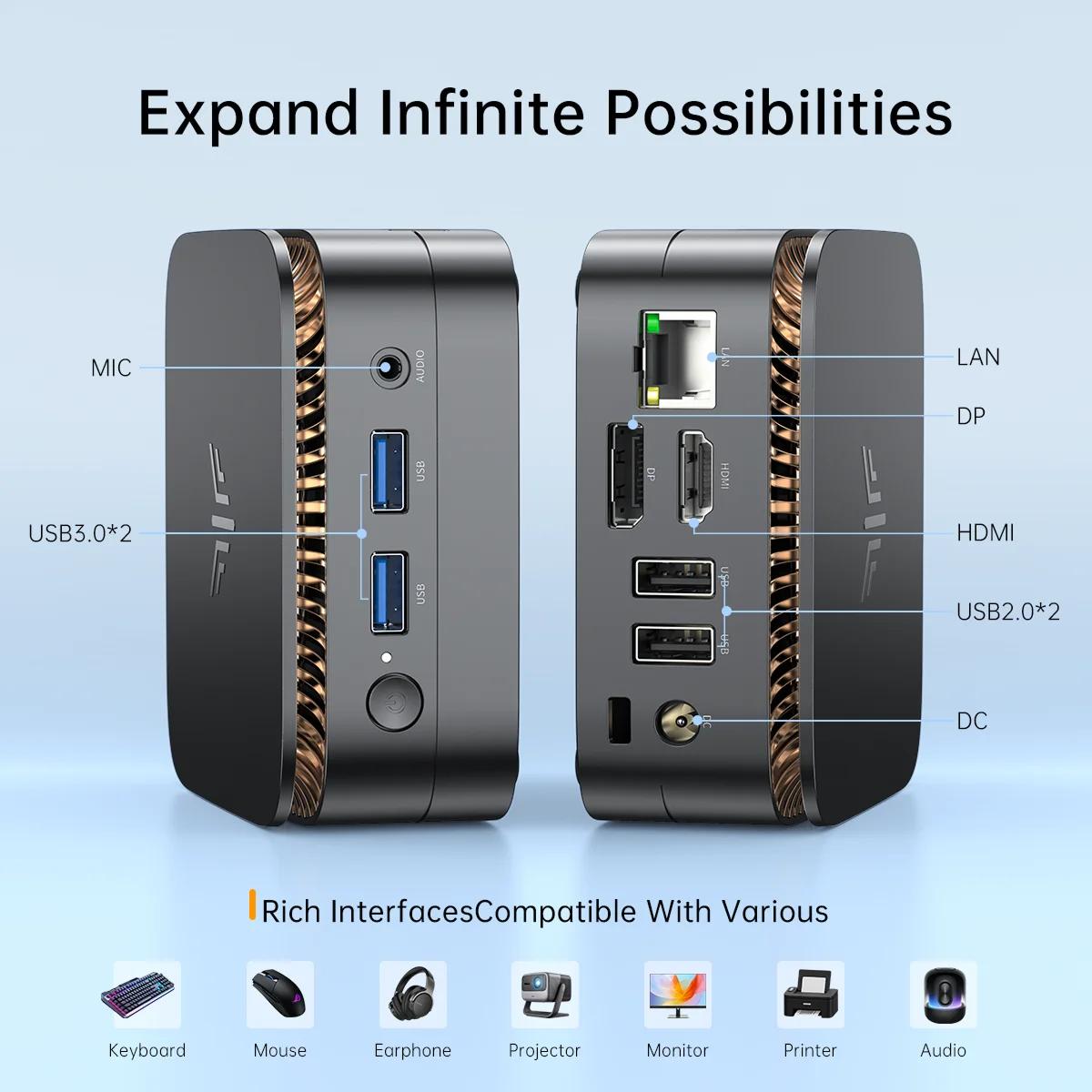 ACEMAGIC Intel N150/N95 ミニホスト 11 Pro デスクトップ 4K デュアルディスプレイ RAM 16GB SSD 512GB/1TB 3.6GHz 家庭/オフィス向けミニPC