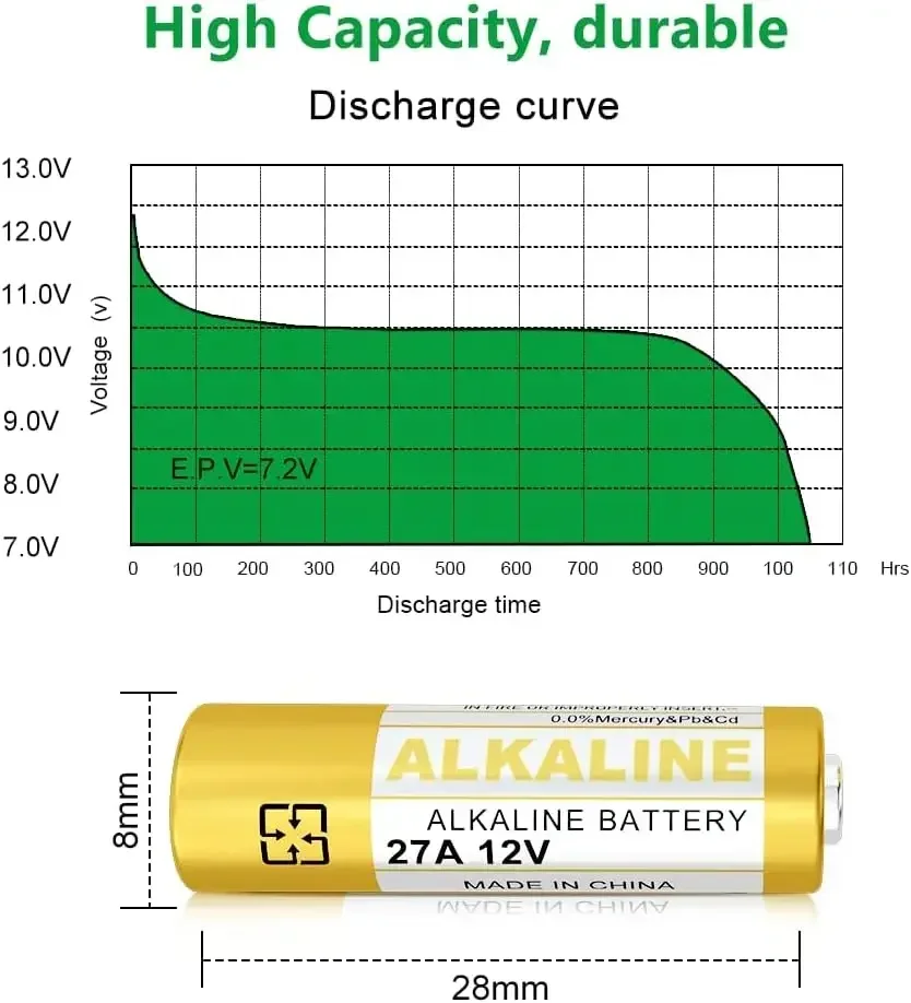 

60PCS 12V 27A Dry Alkaline Battery A27 Batteries 27AE 27MN A2 L828 K27A for Remote Control Gamepad Flashlight Doorbell Toys