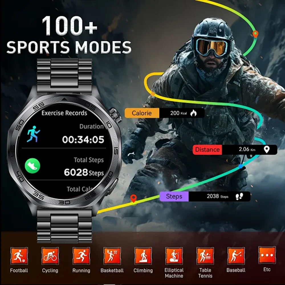 2026 Herren Smartwatch 1,46 Zo – Smartwatch Health Watches Bewertung und Preis