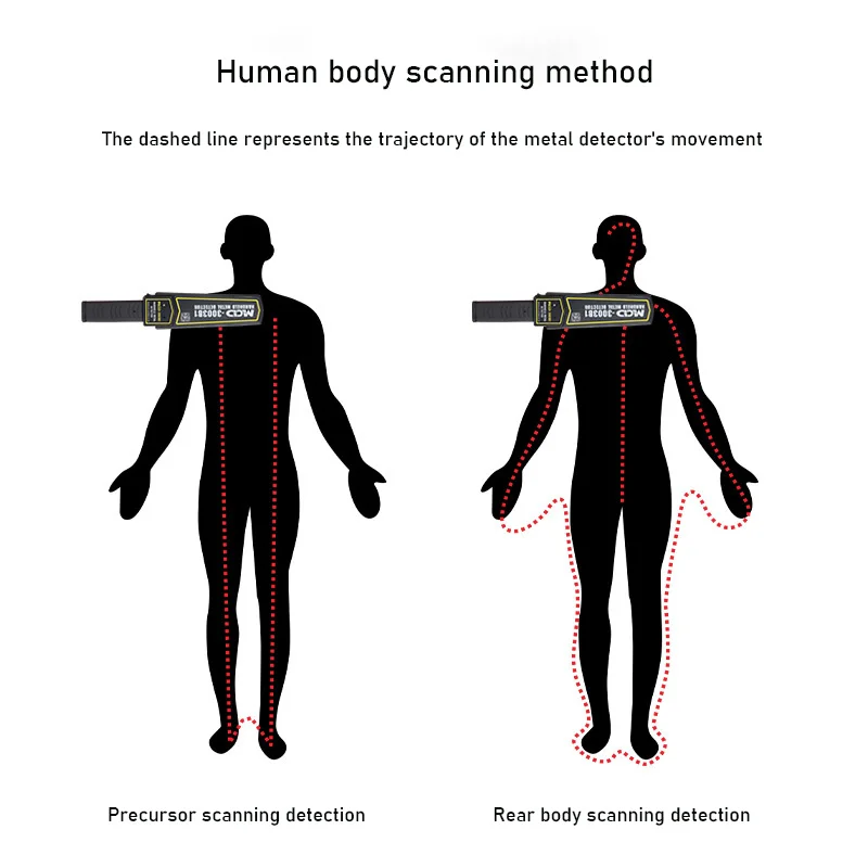 Detectores de Metales de mano MCD-3003B1, alarma de sonido/luz/vibración, detección precisa, duradera/resistente, estación/aeropuerto