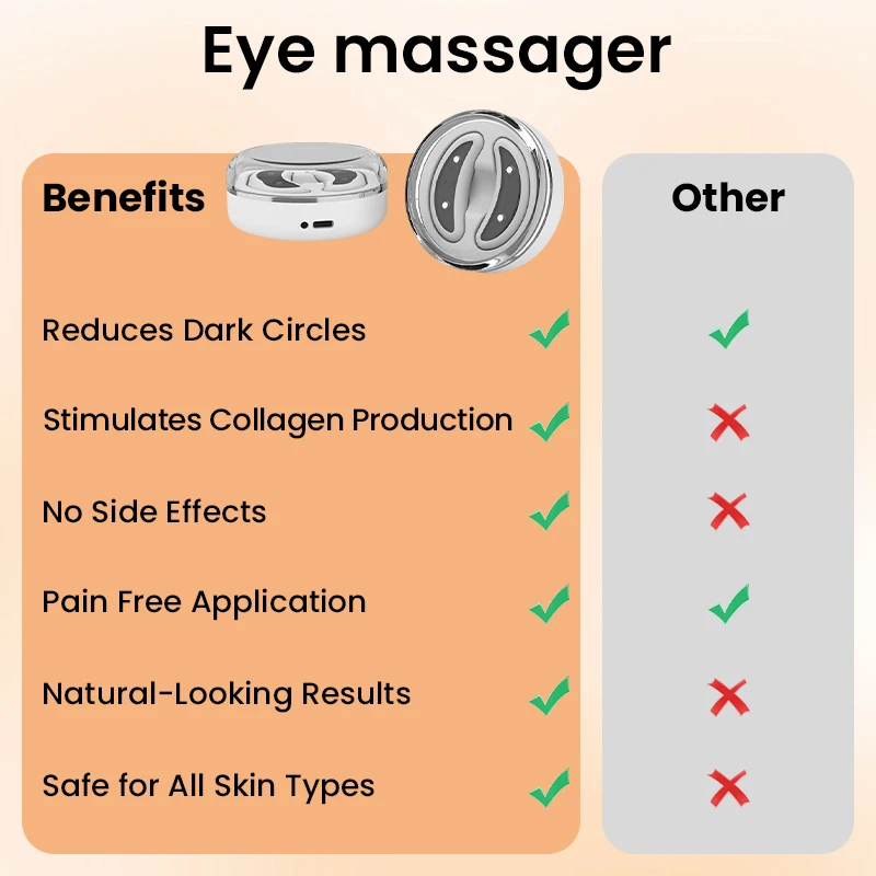 EMS Roodlichttherapie Oogmassageapparaat EMS Puls Microstroom Verlicht vermoeidheid Verminder donkere kringen Lijnen Zwelling Anti-rimpel Schoonheid