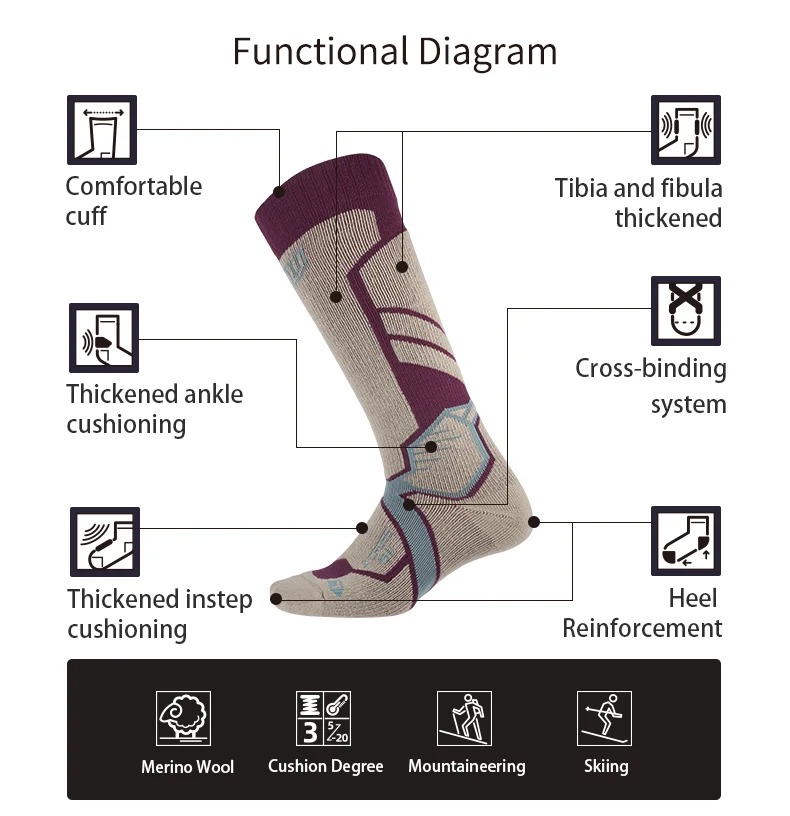 2 pairs Merino Wool Socks, ZEALWOOD Men's Women's  Skiing Trekking Socks Unisex Thermal Warm Winter Snow Cold Thick