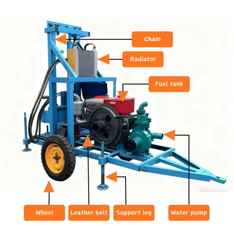 Farm Use Wheeled Borehole Drilling Rig Robust Water Well Drilling Machine Agricultural Area Industrial Factory Wholesale