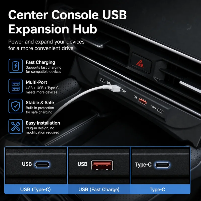 For 2023 Jetour Traveler Cente - Usb C Hub recension och pris