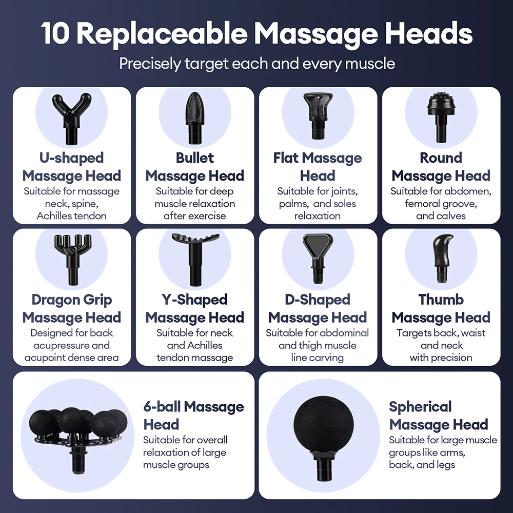 massage gun kit