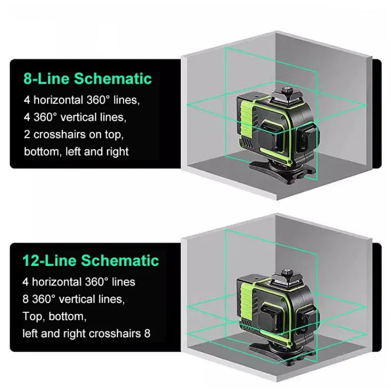 Livello laser 4D a 12/8 linee Linea verde autolivellante Livello laser super potente orizzontale e verticale a 360 gradi Livello laser a raggio verde