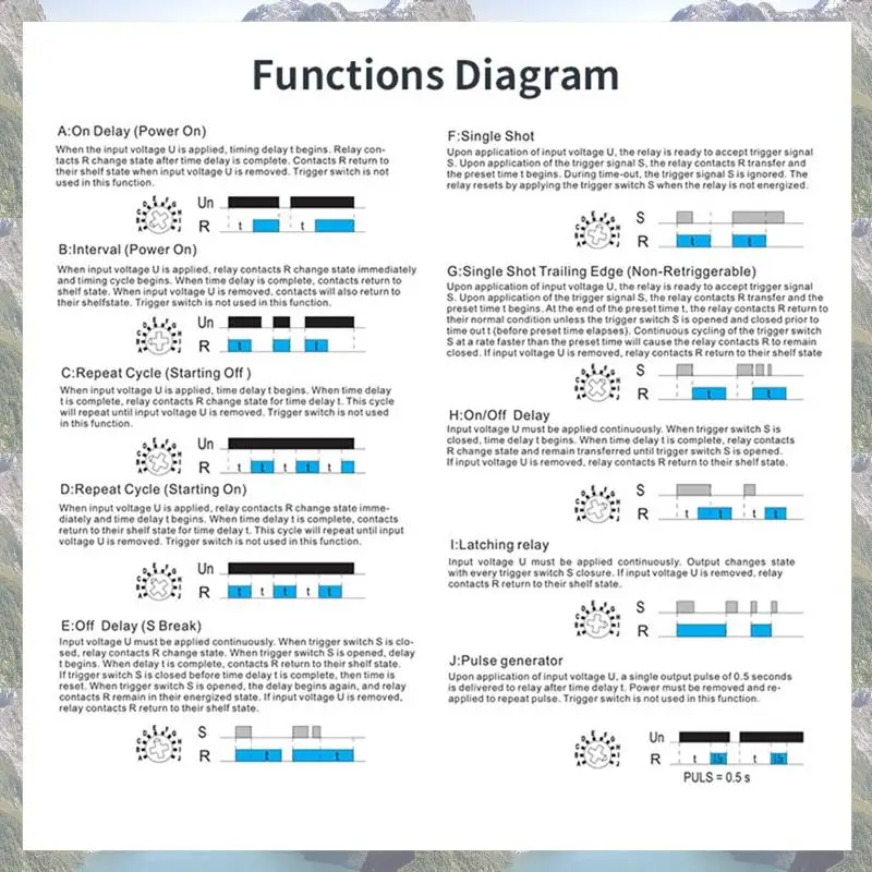 2025 Trend Geya GRT…