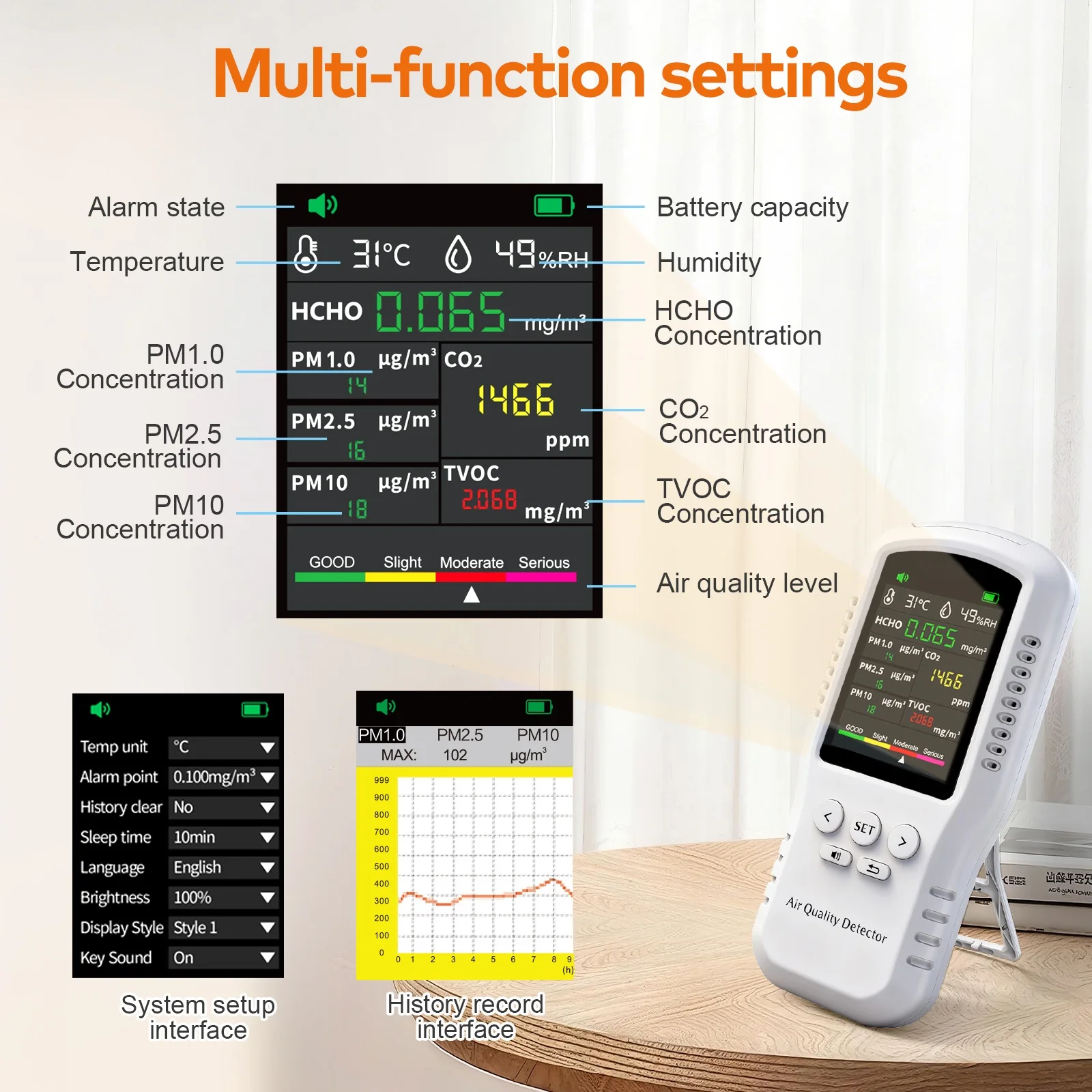 Air Quality Monitor 6‑in‑1 Detector HCHO TVOC CO2 PM2.5 PM10 PM1.0 Tester LCD Color Screen Voice Alarm Indoor Home Car Air Quality Detector view 5