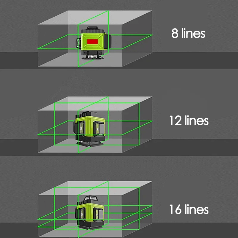 Sinar Laser Hijau Horisontal dan Vertikal Tingkat Laser Garis 4D 8/12/16 360 °   Proyeksi Laser Alat Self-leveling Jendela yang Dapat Diputar