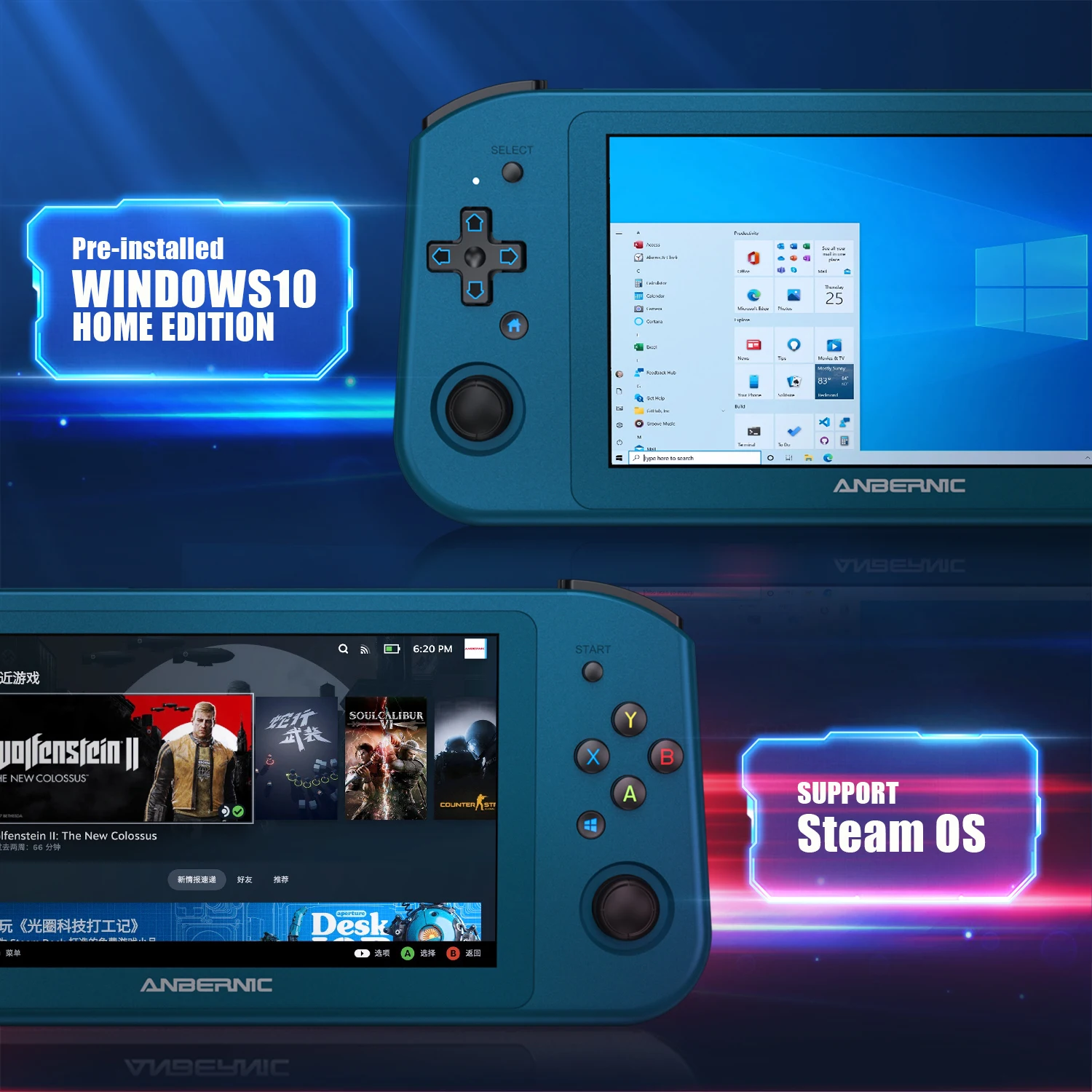 ANBERNIC WIN600 Handheld PC Game Console 5.94 Inch IPS Touch Screen Preset Windows 11 Home Edition System Support Steam Batocera