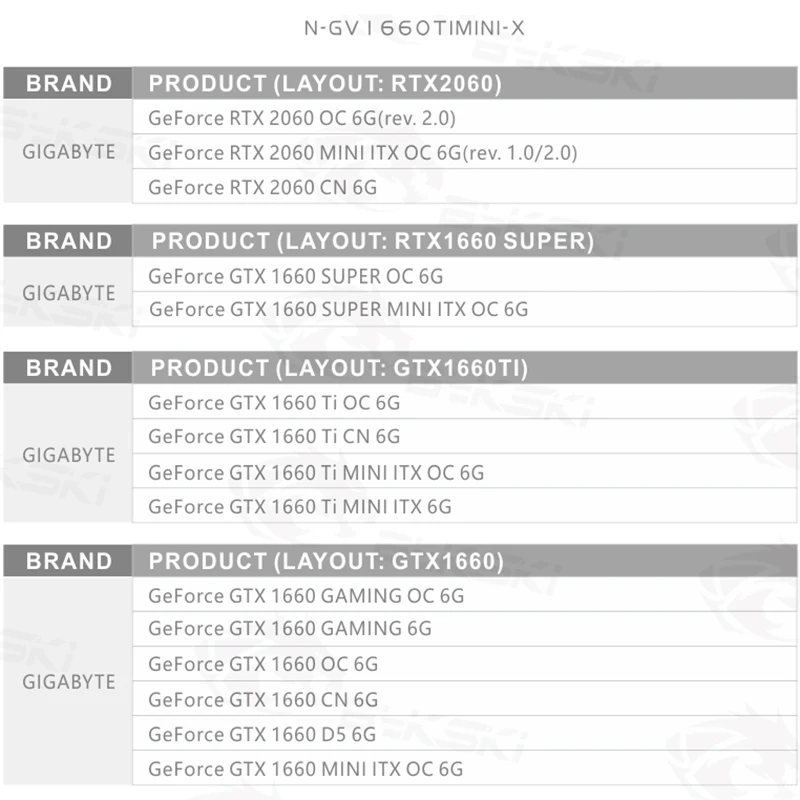 Imagem -06 - Bykski-bloco Completo do Radiador do Cobre da Tampa Bloco de Água Uso para Gigabyte Aorus Rtx1660ti Mini Itx oc 6g Gtx 1660 ti oc 6g