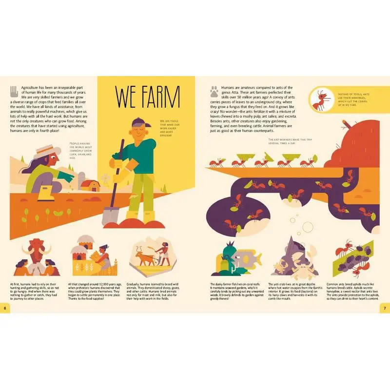 Livro de humanos e animais Pavla Hanackova Albatros Media 9788000063577