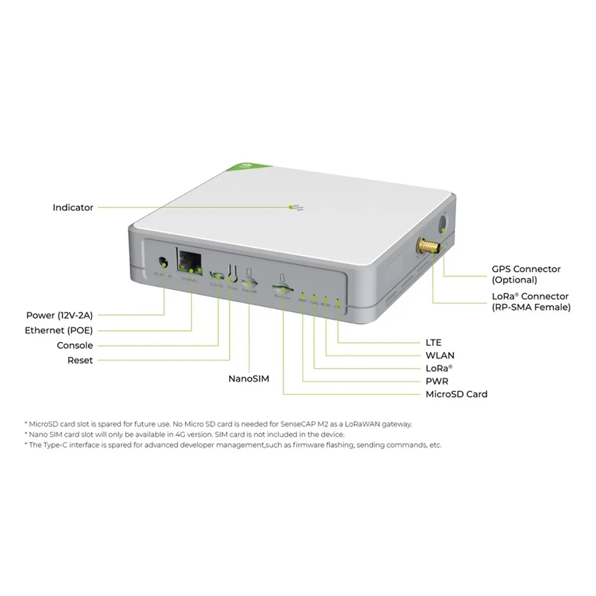 Multi-Platform LoRaWAN Indoor Gateway(SX1302) IoT Australia AU915 915MHz New Zealand,Ethernet/Wi-Fi
