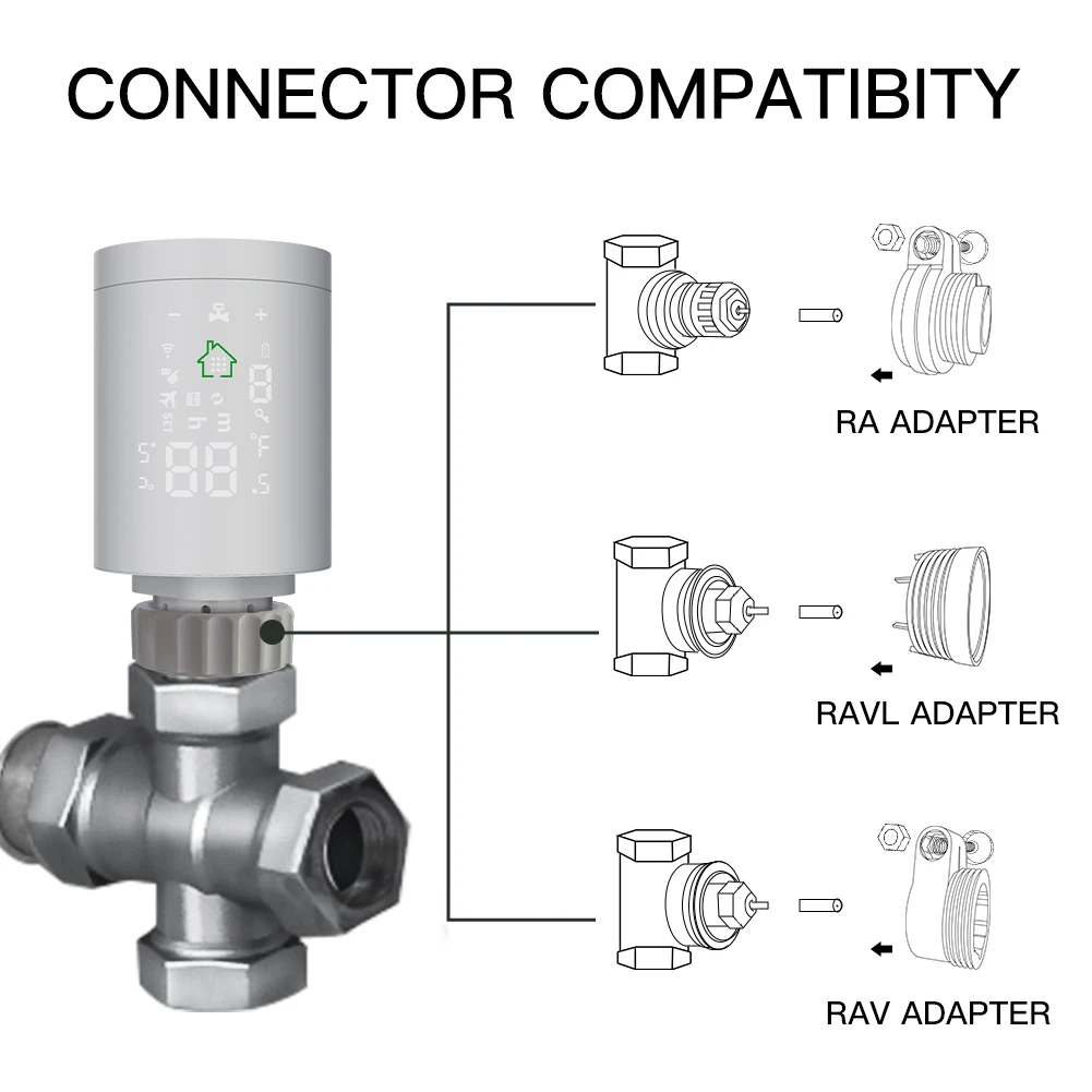 MOES ZigBee3.0 Radiator Actuator Programmable Thermostatic Valve Tuya Temperature Controller 2MQTT Alexa Google Voice Smart App