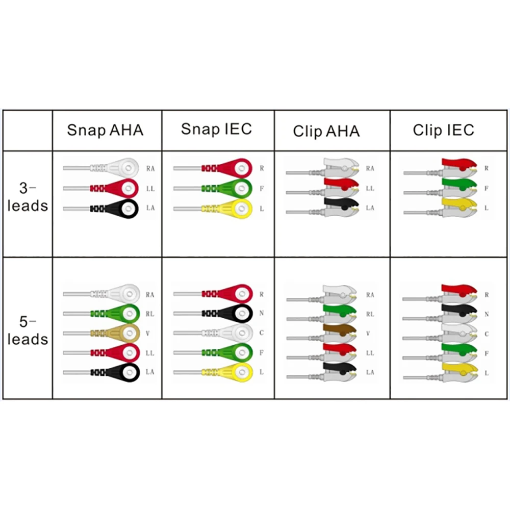 EKG кабель для Hellige Cardioserv ECG кабель 3/5, свинцовый провод AHA IEC