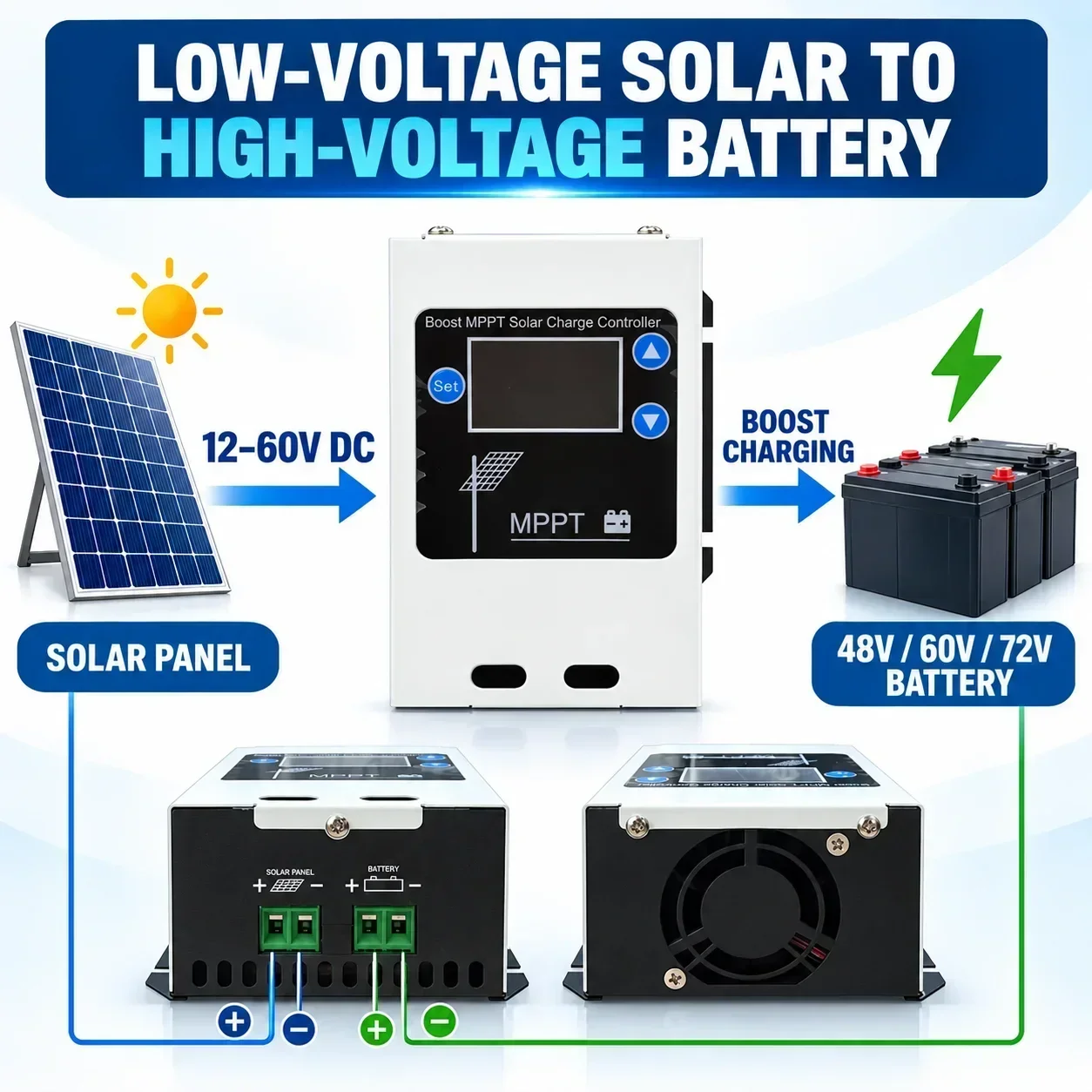 Upgraded 1200W 600W Boost MPPT Solar Charge ControllerTrue MPPT Step-Up Battery Charger for Off-Grid Solar System