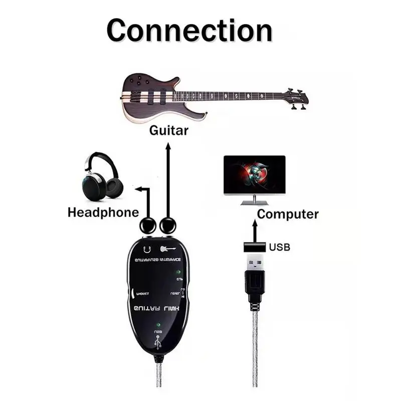 USB Guitar Link Cable USB Guitar Effects Cable Guitar To USB Interface Cable Link Audio For PC Recording Music Adapter