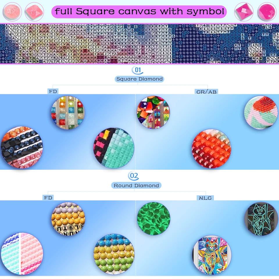 DIY ダイヤモンド塗装フルーツシェイク新着 100% フル - Fruit Roll Up のレビューと価格