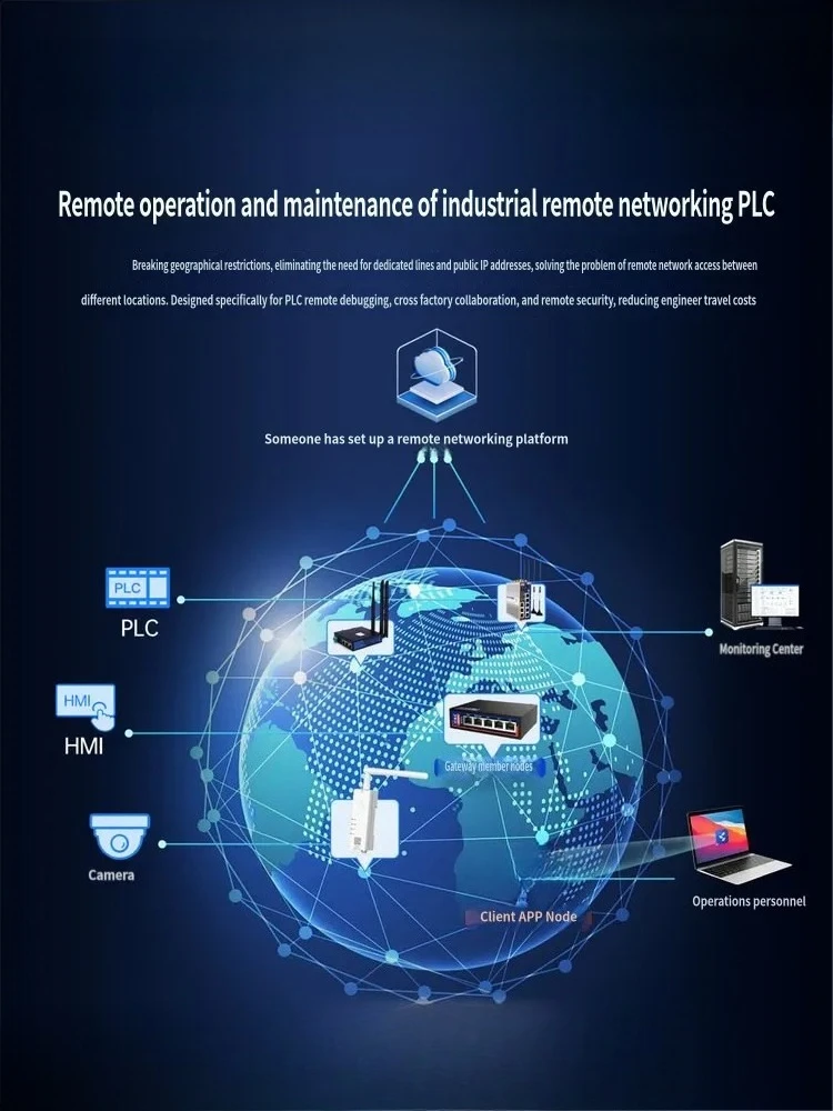 4G Industrial Router Free Card Off-site Networking Lipstick Small Volume CWirelFull Netcom Enterprise High Speed