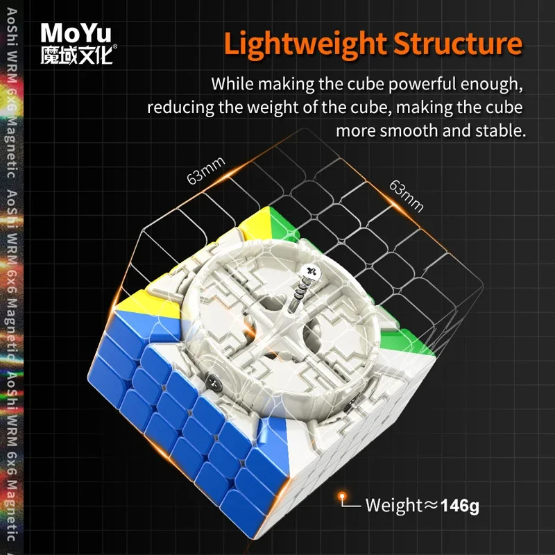 Moyu Aoshi WRM 6X6 Cubo Magico Magnetico di Velocità Senza Adesivo Professionale Agitarsi Giocattoli Aoshi 6X6 WR M Cubo Magico Puzzle