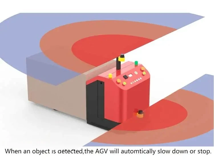 Para Robot AGV detección de movimiento sensor de movimiento AkuSense 100m Sensor Lidar escáner con función de mapeo del controlador ROS