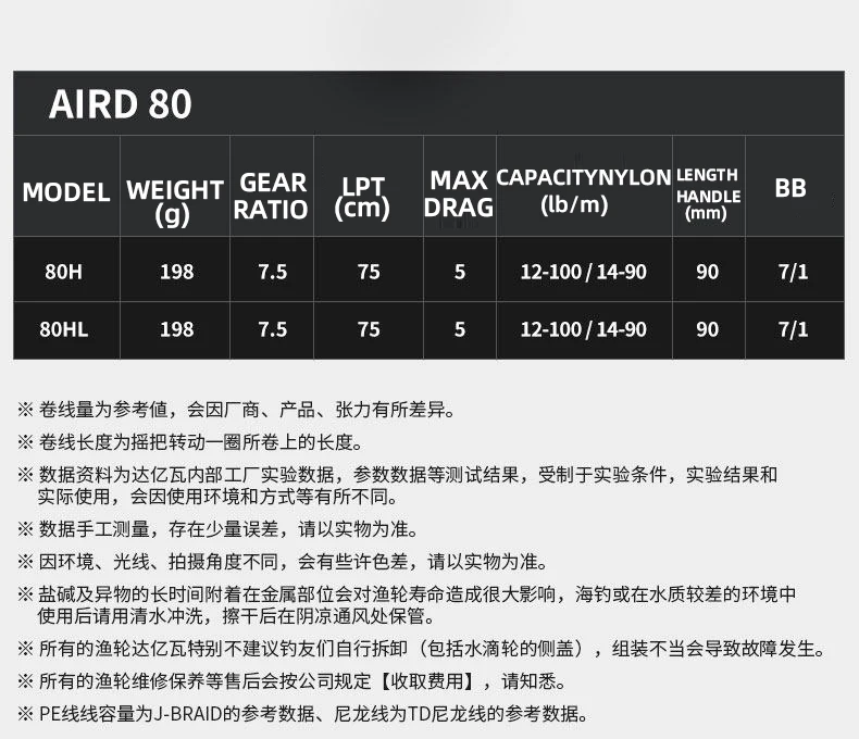 2026 NEUE DAIWA AIRD 80 Baitcast-Angelrolle 7+1BB MaxDrag 5KG Übersetzung 7,5:1 Baitcast-Rollen Salzwasser-Angelrolle – Detail 5