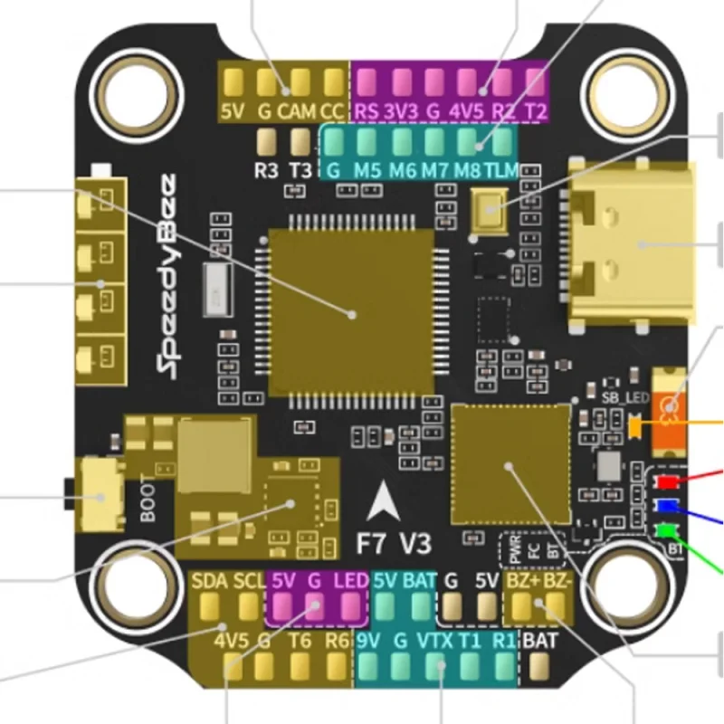 SpeedyBee F7 V3 BL32 50A 30x30 Stack Flight Controller Module