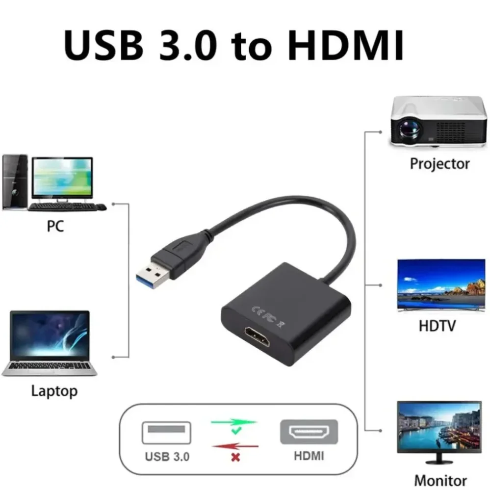 USB 3.0 To HDMI-compatible External Video Adapter Cable Portable Video Audio Converter 1080P Drive Free For Desktop Laptop PC