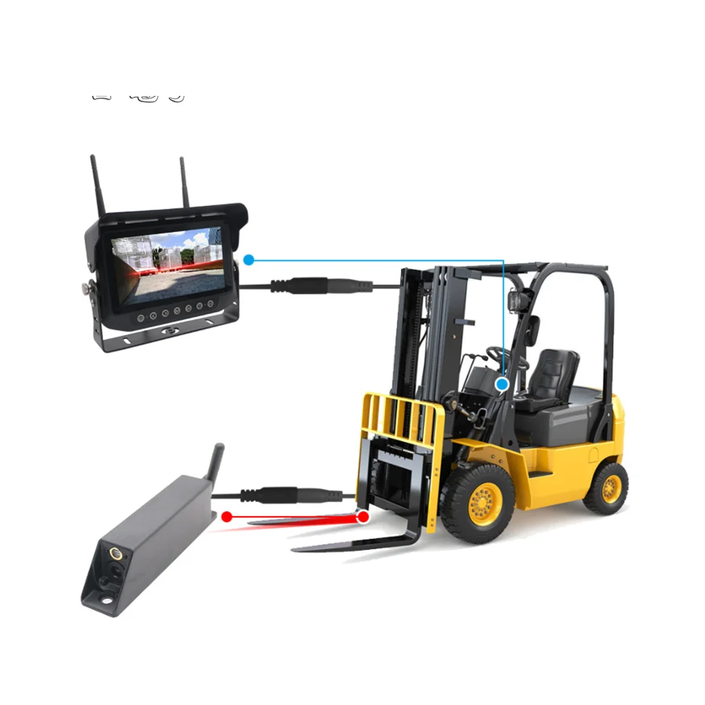 720P AHD Forklift Rear View Camera With Laser Guide Magnetic Mount Night Vision Waterproof IP69K For Forklift