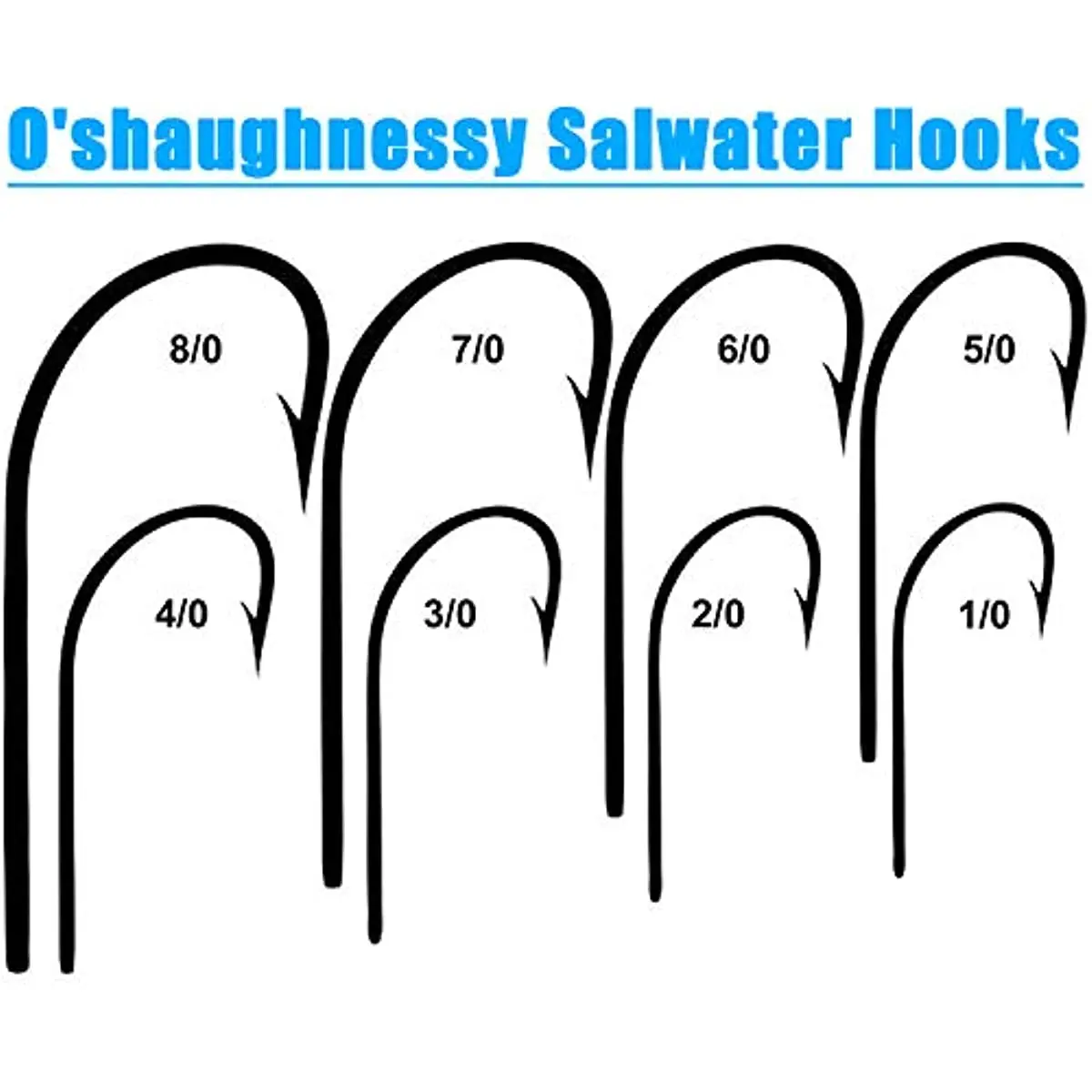 200PCS Fishing Hooks Saltwater O'Shaughnessy Forged Fish Hooks Stainless Steel Long Straight Shank J Hooks Fishing 1/0-10/0 - AliExpress 18 200PCS Fishing Hooks Saltwater O'Shaughnessy Forged Fish Hooks Stainless Steel Long Straight Shank J Hooks Fishing 1/0-10/0 - AliExpress 18
