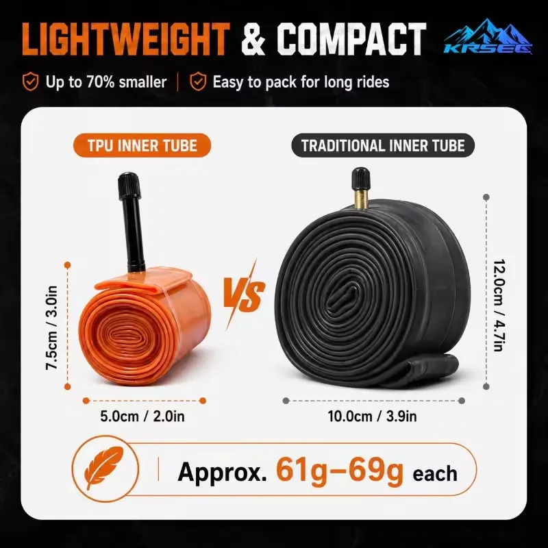 TPU Mountain Bike Inner Tube Ultralight 26 27.5 29 Inch Schrader Valve Anti Puncture Bicycle Tire Cycling MTB Bike Accessories view 3