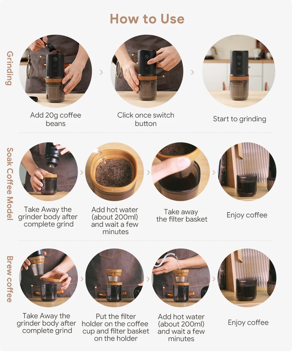 Elektrische tragbare Kaffeemühle aus Edelstahl, Multifunktions-Mahlmaschine für Kaffeebohnen, Bohnen, Getreide und Kräuter – Detail 17
