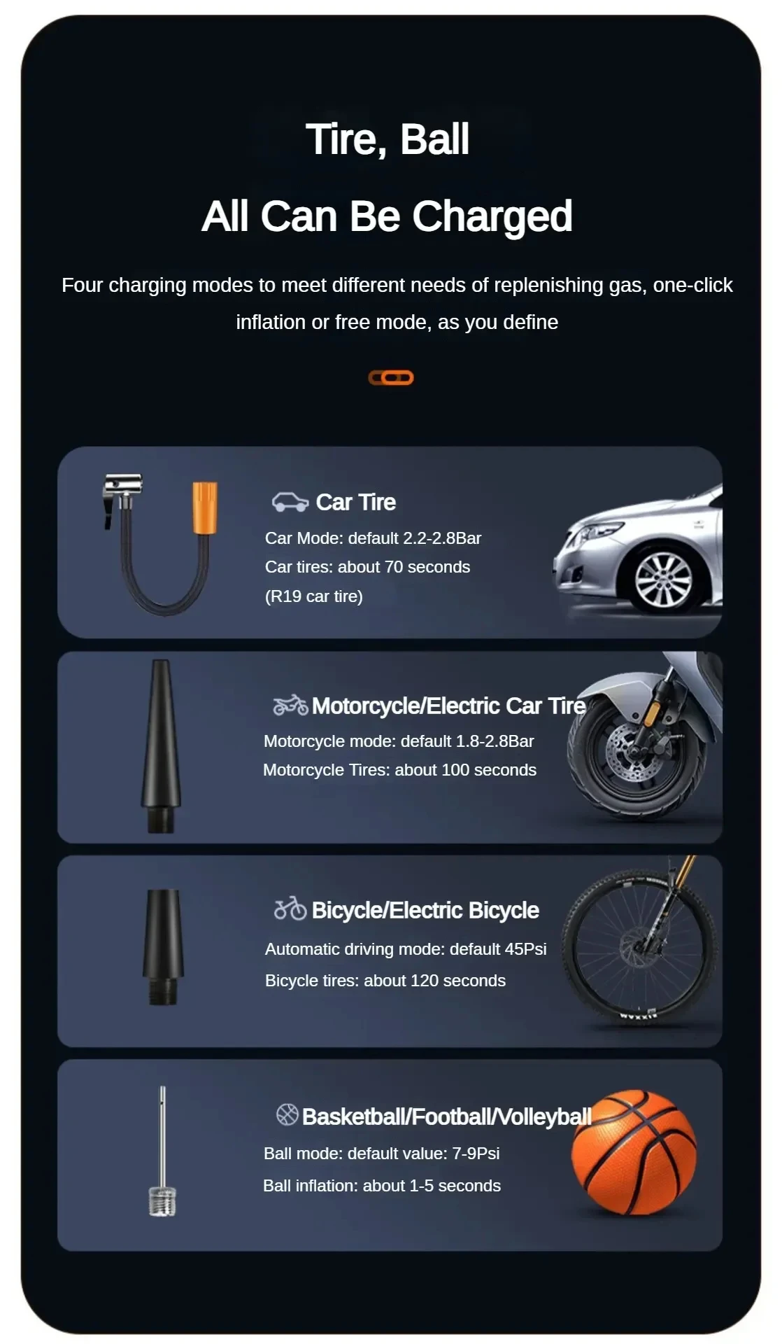 Digital Portable Car Air Compressor Wireless Tire Inflator Pump 150PSI Electric Pump for Bicycles Motorcycles Boats