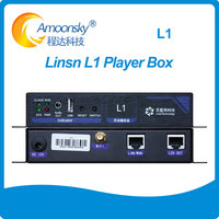 Linsn L1 Asynchronous AD Player LED Control System Supports WIFI LAN and USB Flash Drive Applies to Advertising Machine